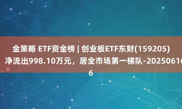 金策略 ETF资金榜 | 创业板ETF东财(159205)：净流出998.10万元，居全市场第一梯队-20250616