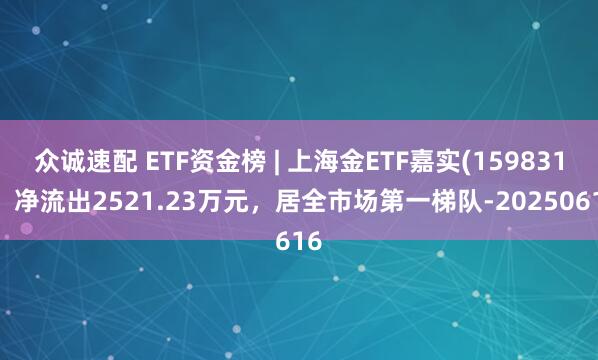 众诚速配 ETF资金榜 | 上海金ETF嘉实(159831)：净流出2521.23万元，居全市场第一梯队-20250616