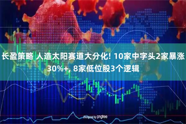 长盈策略 人造太阳赛道大分化! 10家中字头2家暴涨30%+, 8家低位股3个逻辑