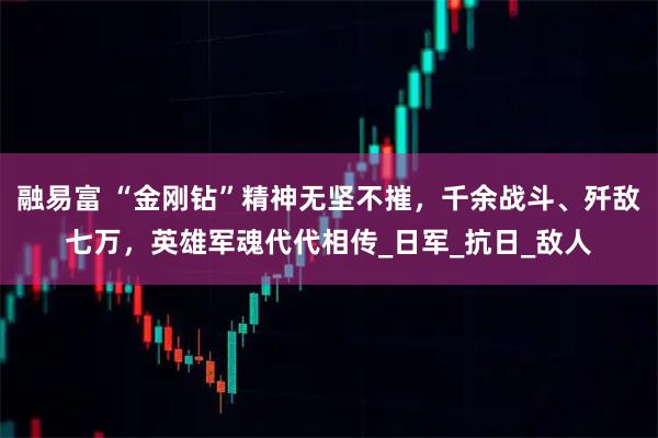 融易富 “金刚钻”精神无坚不摧，千余战斗、歼敌七万，英雄军魂代代相传_日军_抗日_敌人